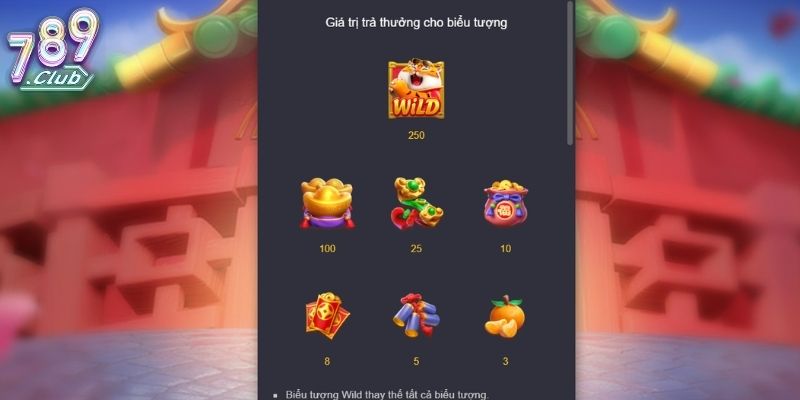Nhóm biểu tượng và giá trị nhận thưởng trong game